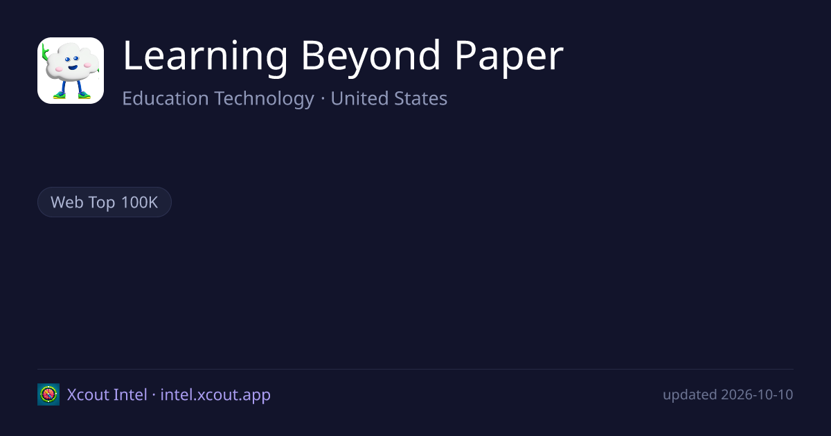 Learning Beyond Paper — share card preview