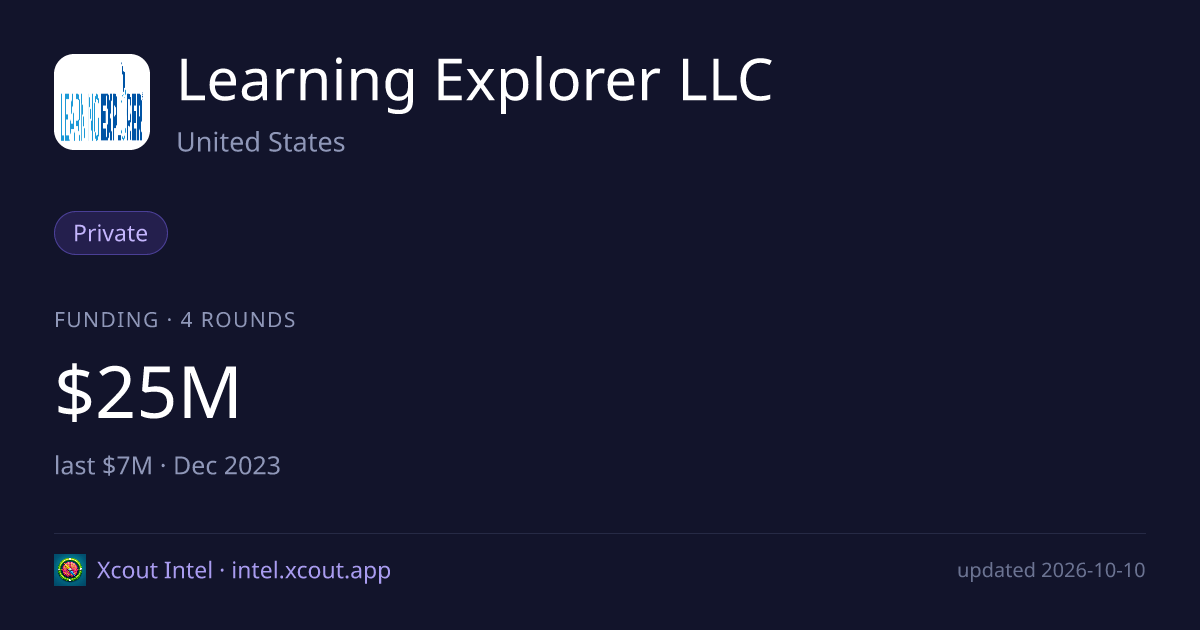Learning Explorer LLC — share card preview