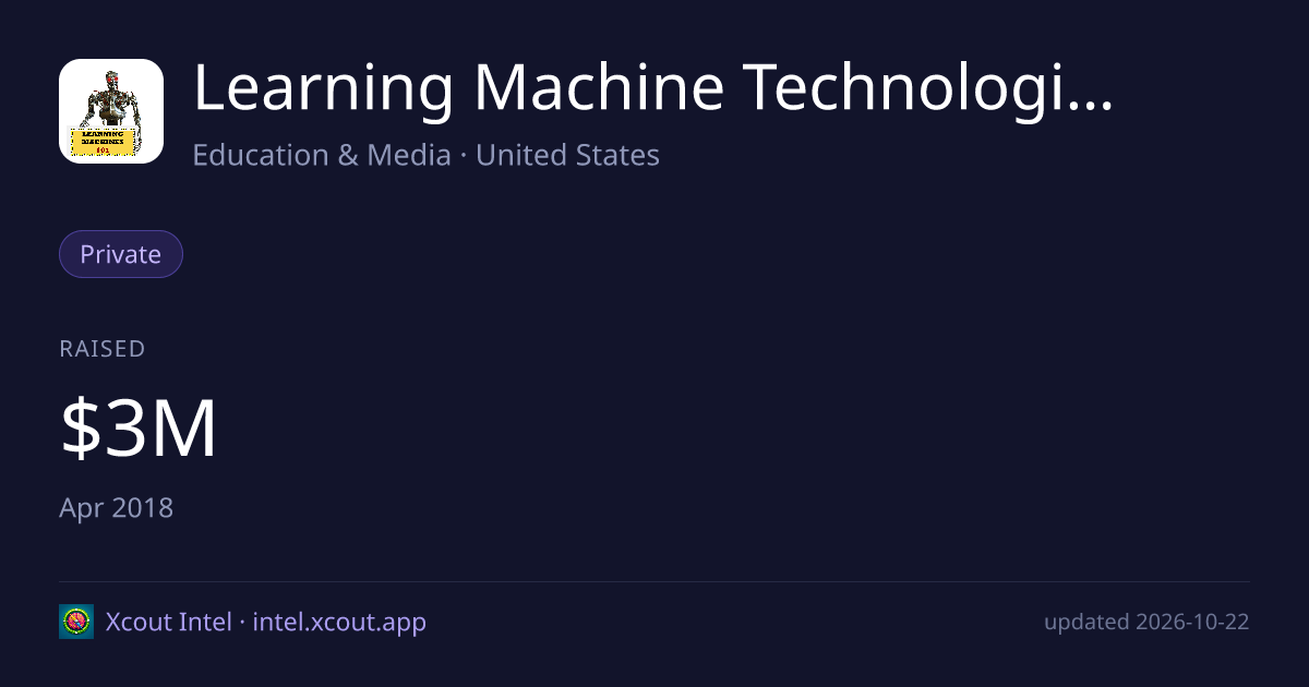 Learning Machine Technologies, Inc. — share card preview