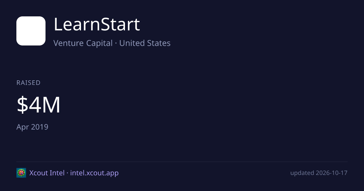 LearnStart — share card preview
