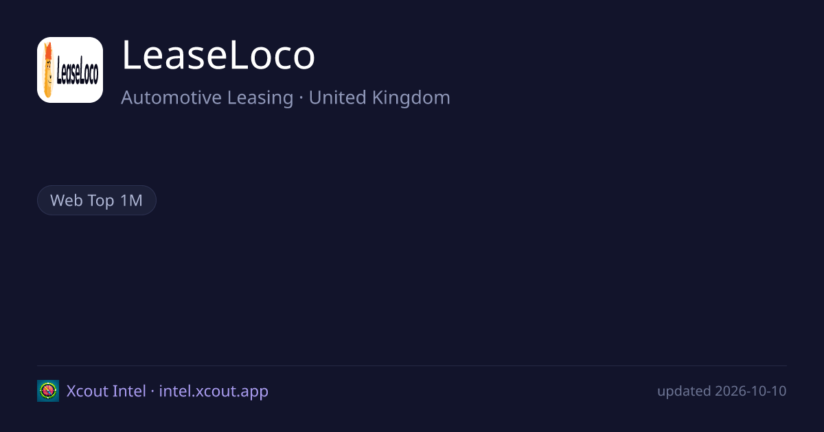 LeaseLoco — share card preview