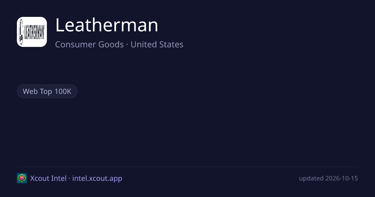 Leatherman — share card preview