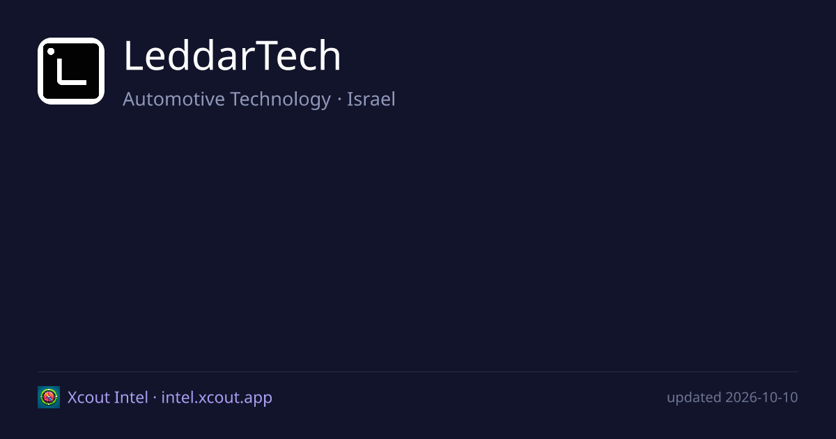 LeddarTech — share card preview