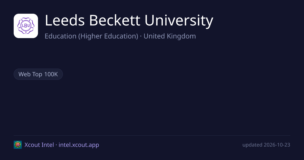 Leeds Beckett University — share card preview