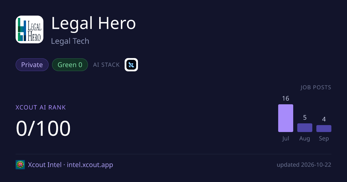 Legal Hero — share card preview