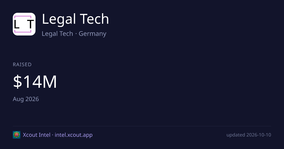 Legal Tech — share card preview