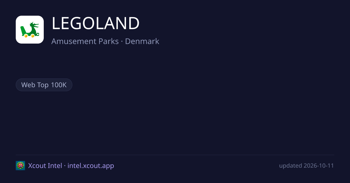 LEGOLAND — share card preview