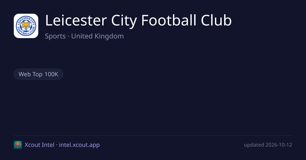 Leicester City Football Club — share card preview