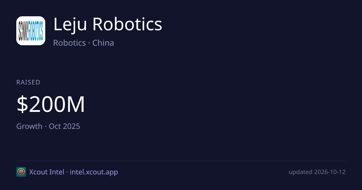 Leju Robotics — share card preview
