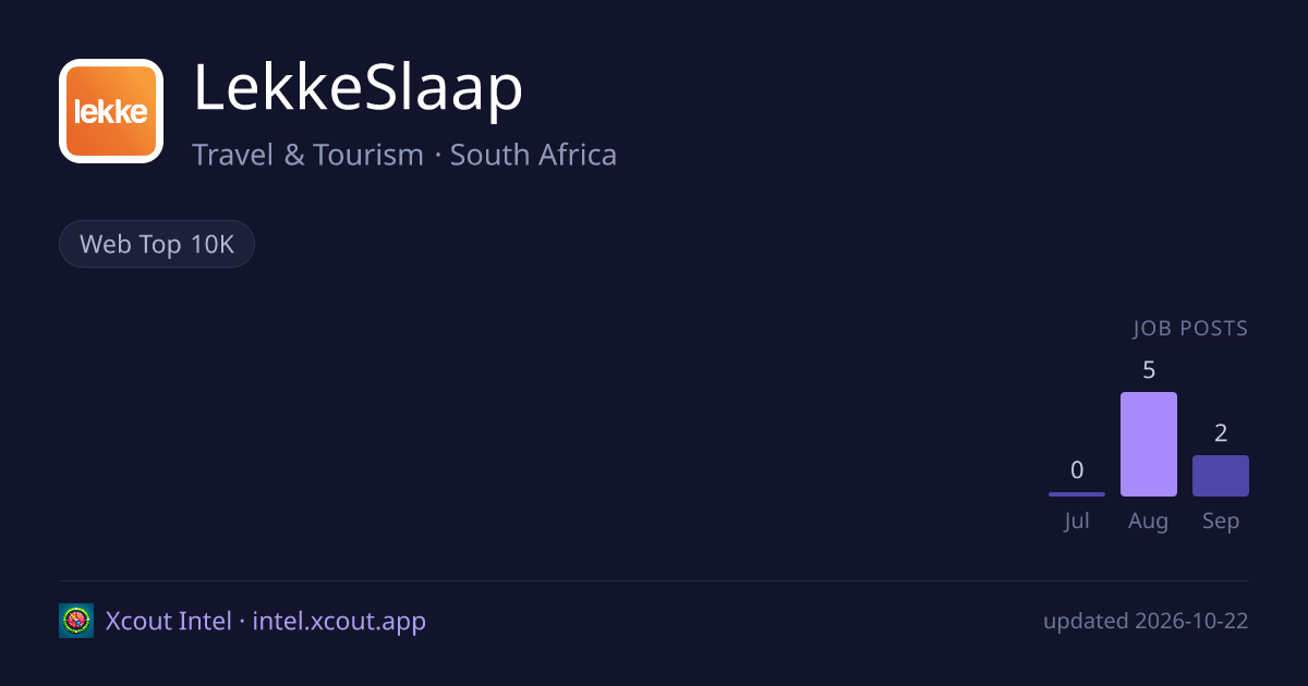 LekkeSlaap — share card preview