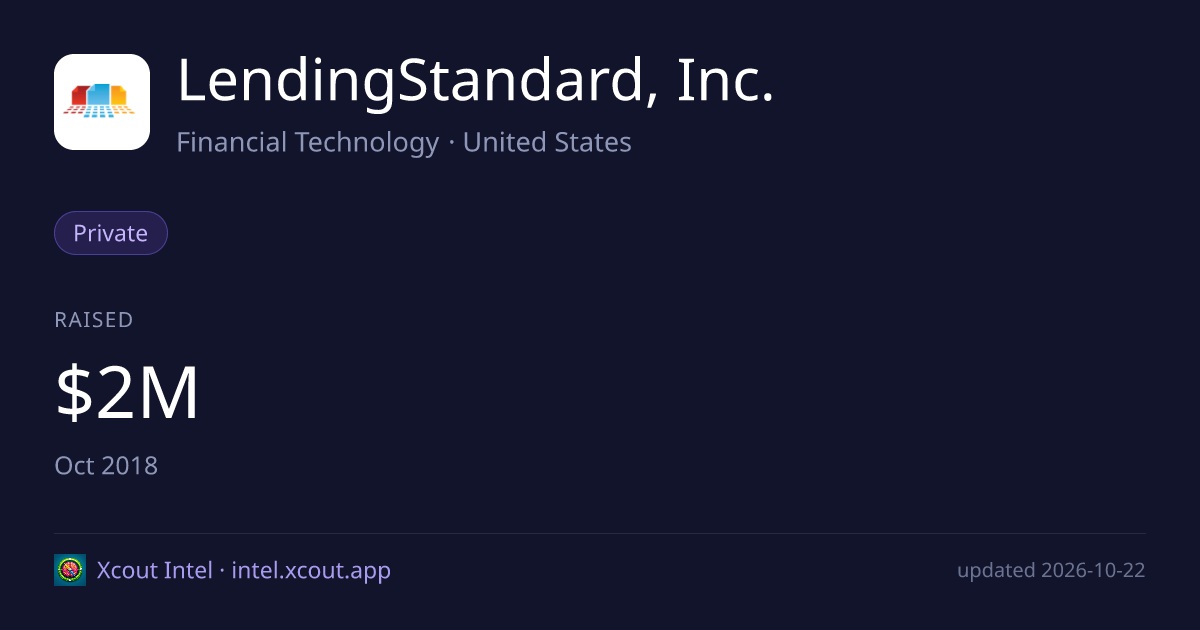 LendingStandard, Inc. — share card preview