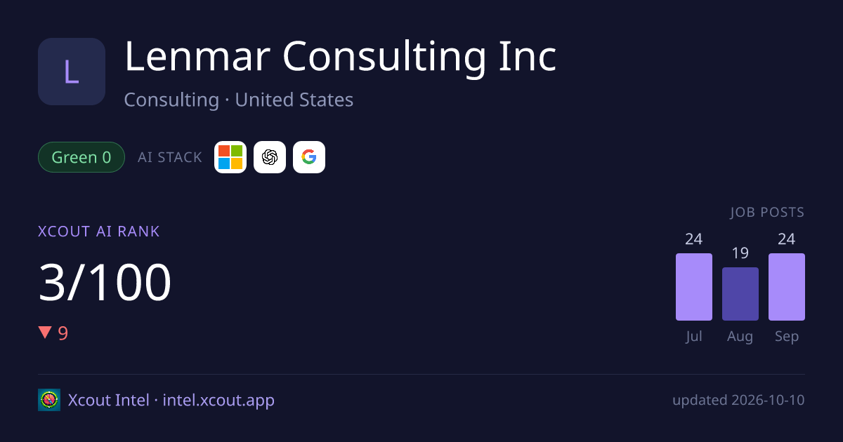 Lenmar Consulting Inc — share card preview