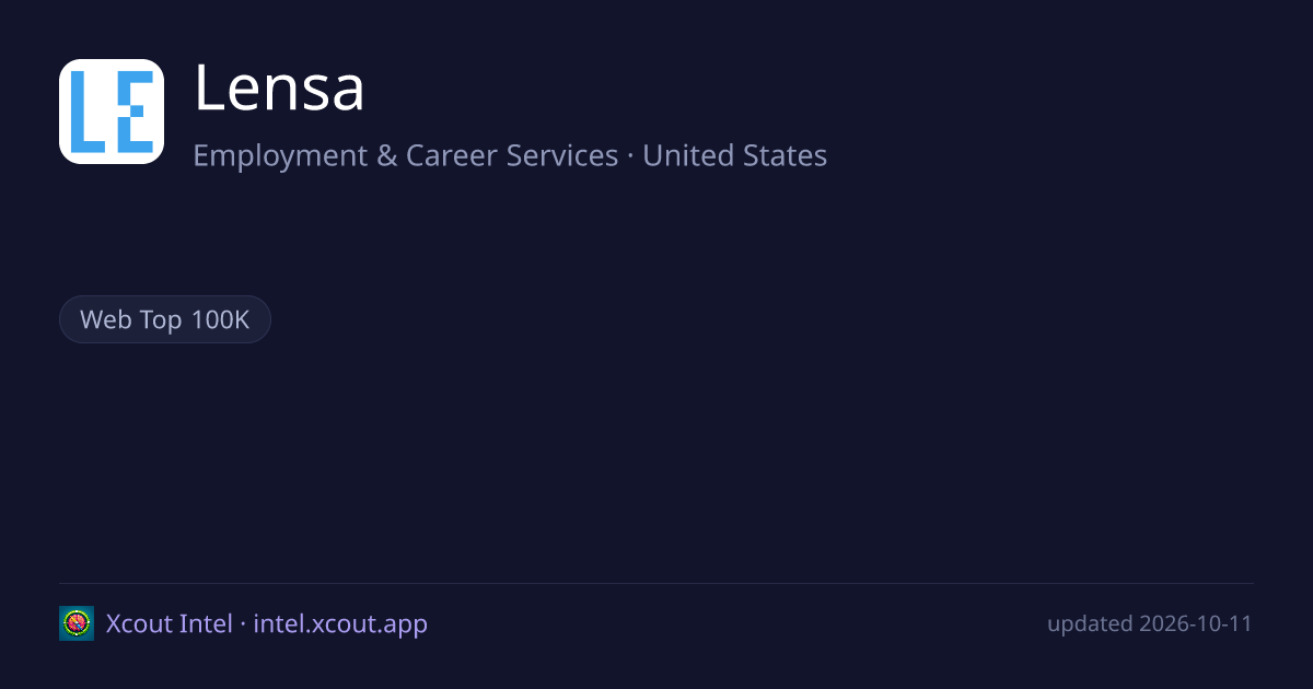Lensa — share card preview