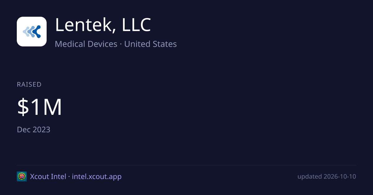 Lentek, LLC — share card preview
