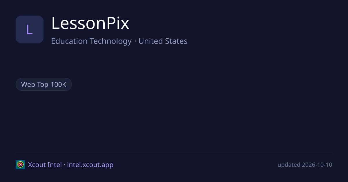 LessonPix — share card preview