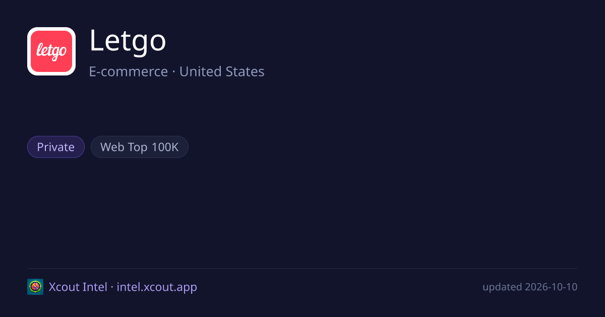 Letgo — share card preview