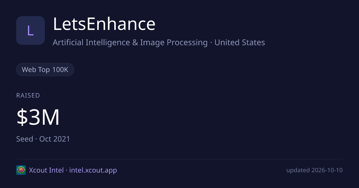 LetsEnhance — share card preview