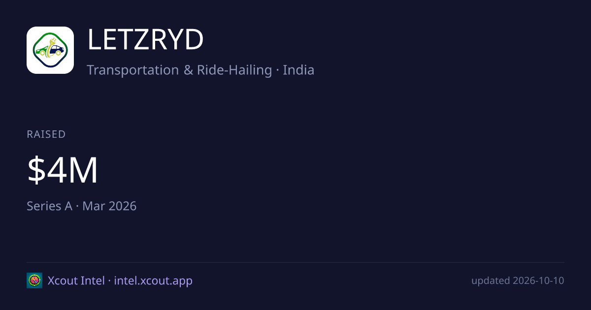 LETZRYD — share card preview