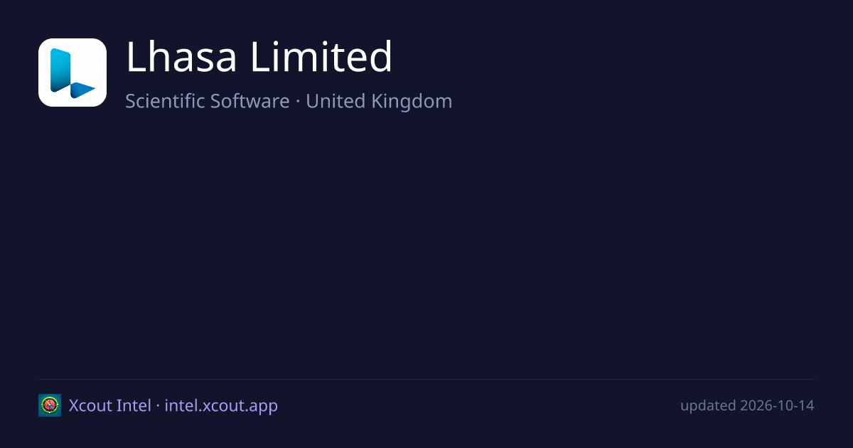 Lhasa Limited — share card preview