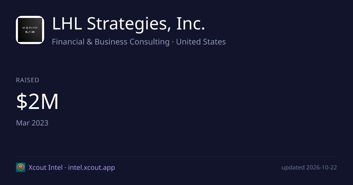 LHL Strategies, Inc. — share card preview
