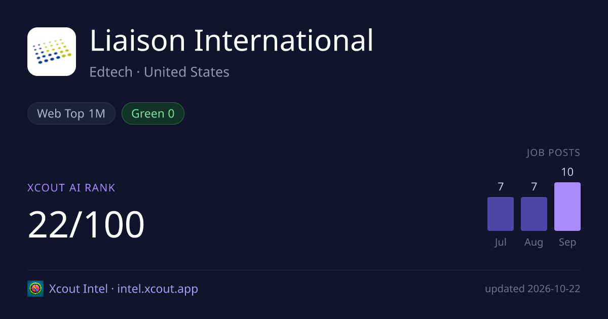 Liaison International — share card preview