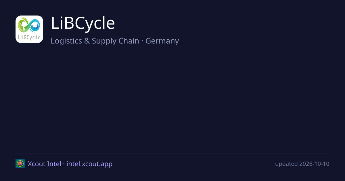 LiBCycle — share card preview