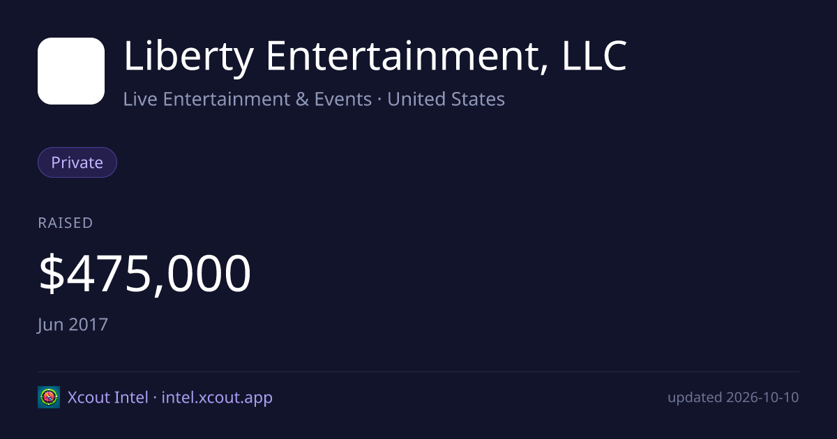 Liberty Entertainment, LLC — share card preview