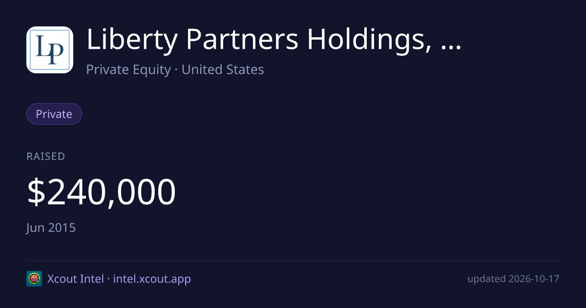 Liberty Partners Holdings, LLC — share card preview