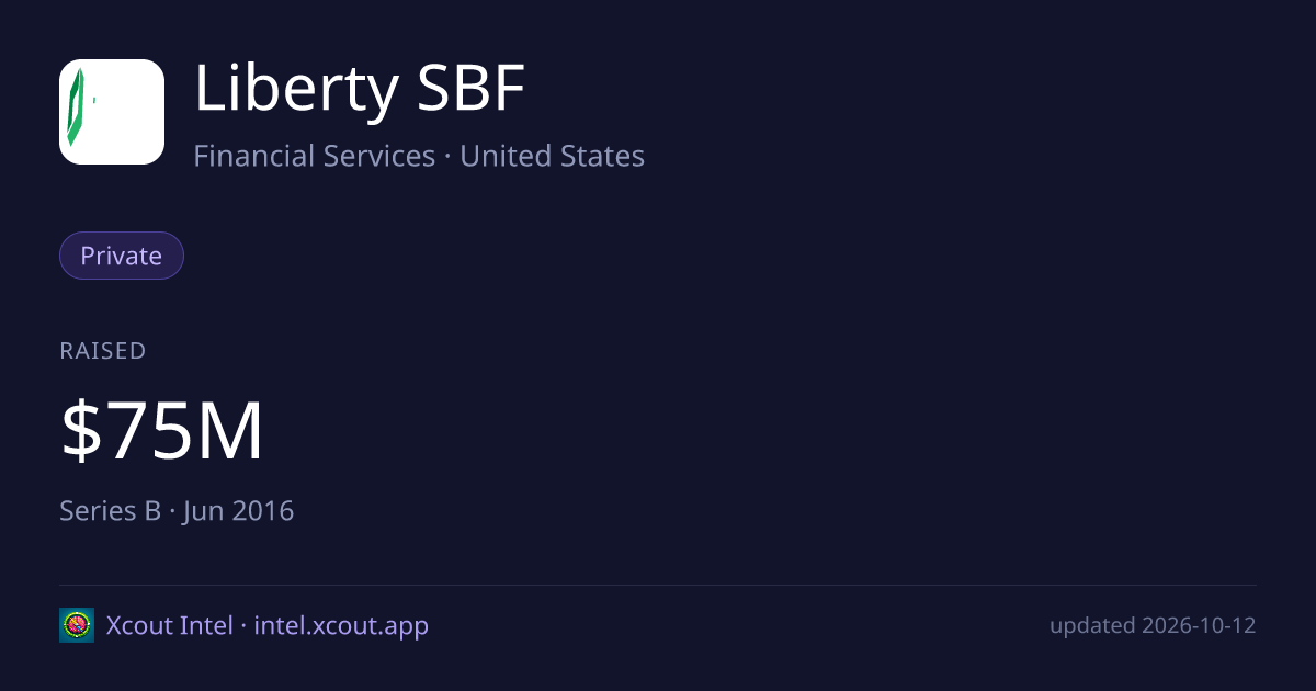 Liberty SBF — share card preview