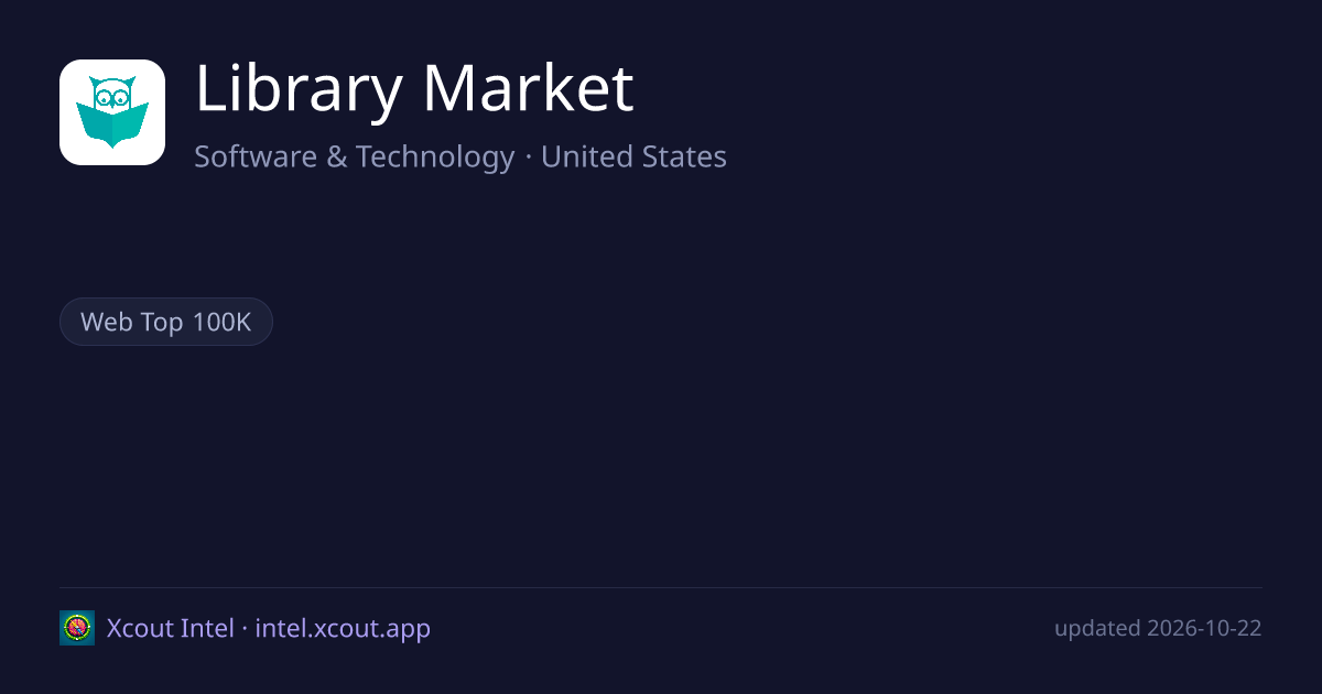 Library Market — share card preview