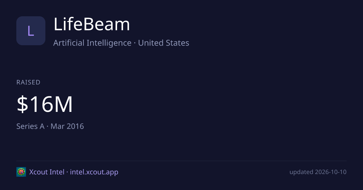 LifeBeam — share card preview
