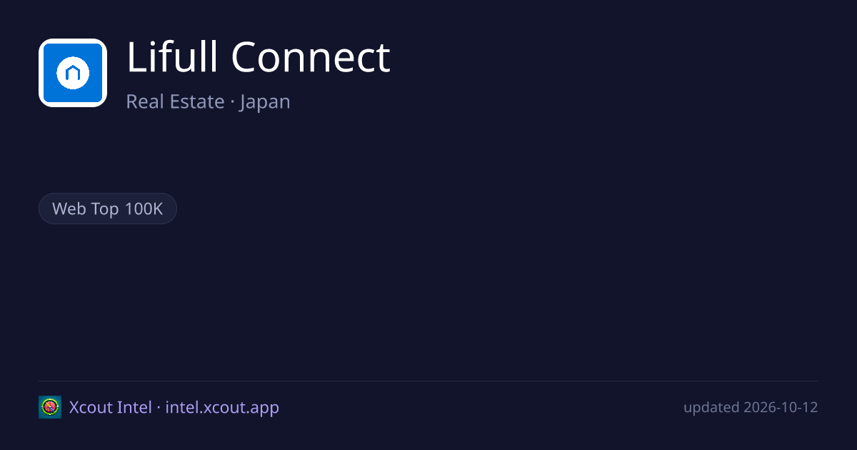 Lifull Connect — share card preview