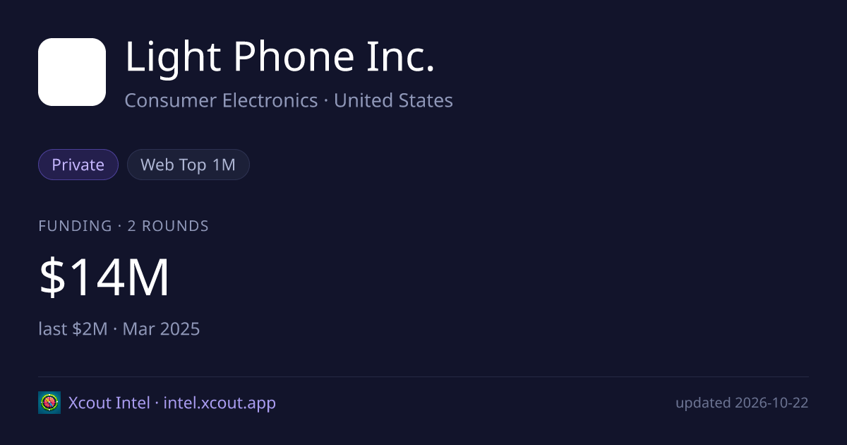 Light Phone Inc. — share card preview