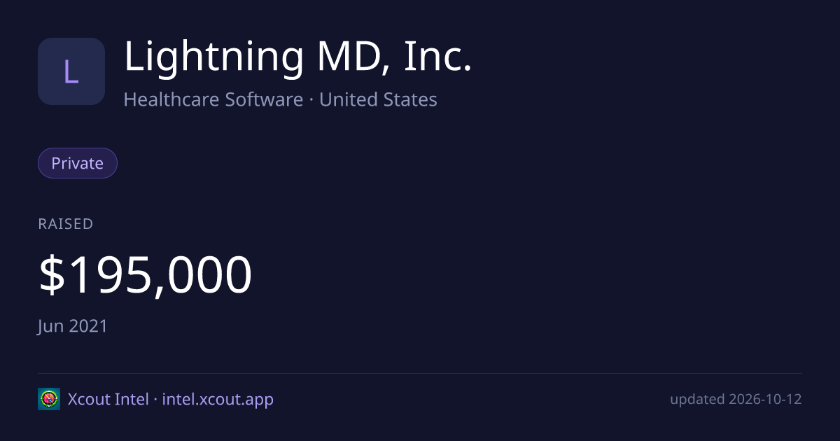 Lightning MD, Inc. — share card preview