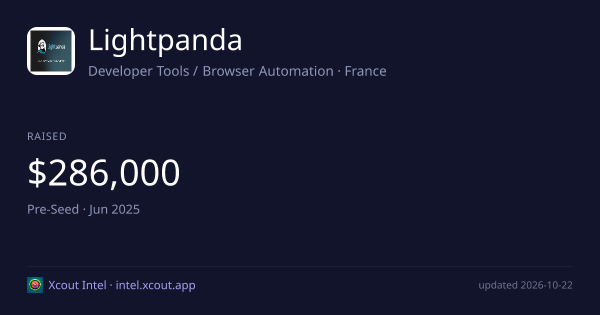 Lightpanda — share card preview
