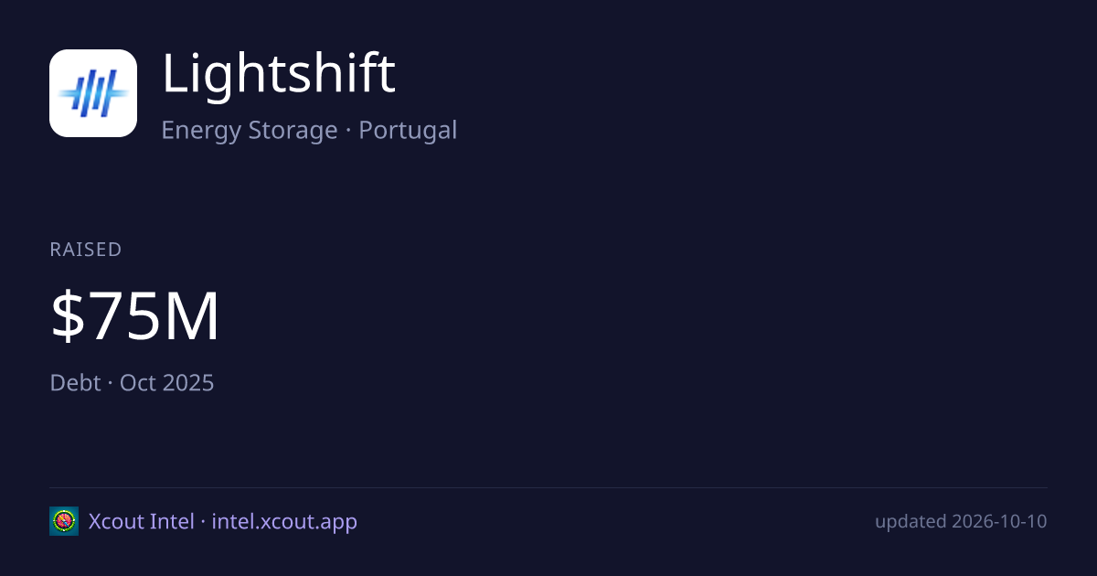 Lightshift — share card preview