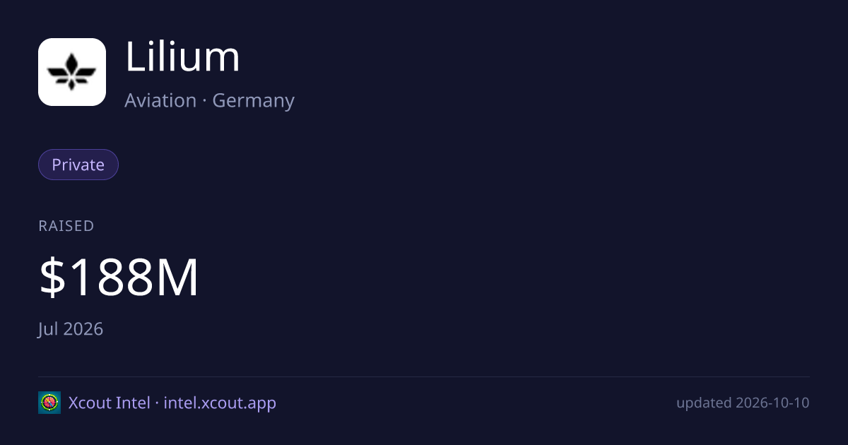 Lilium — share card preview