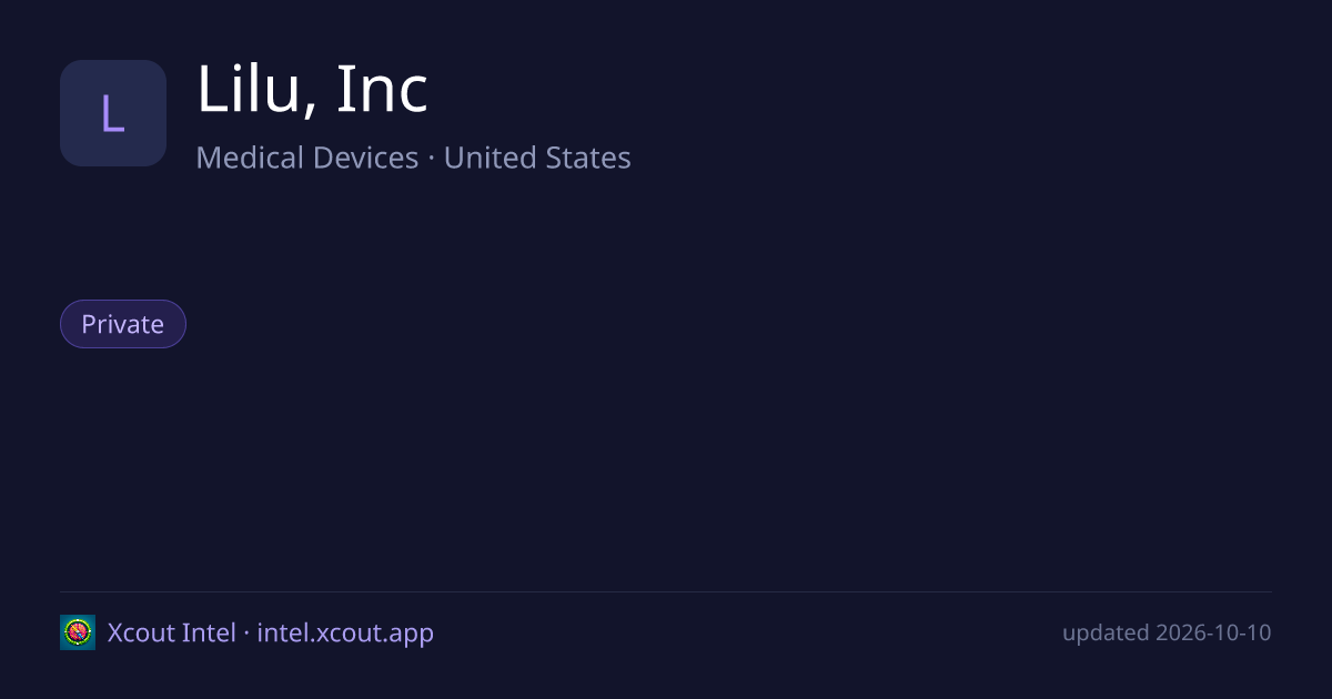 Lilu, Inc — share card preview