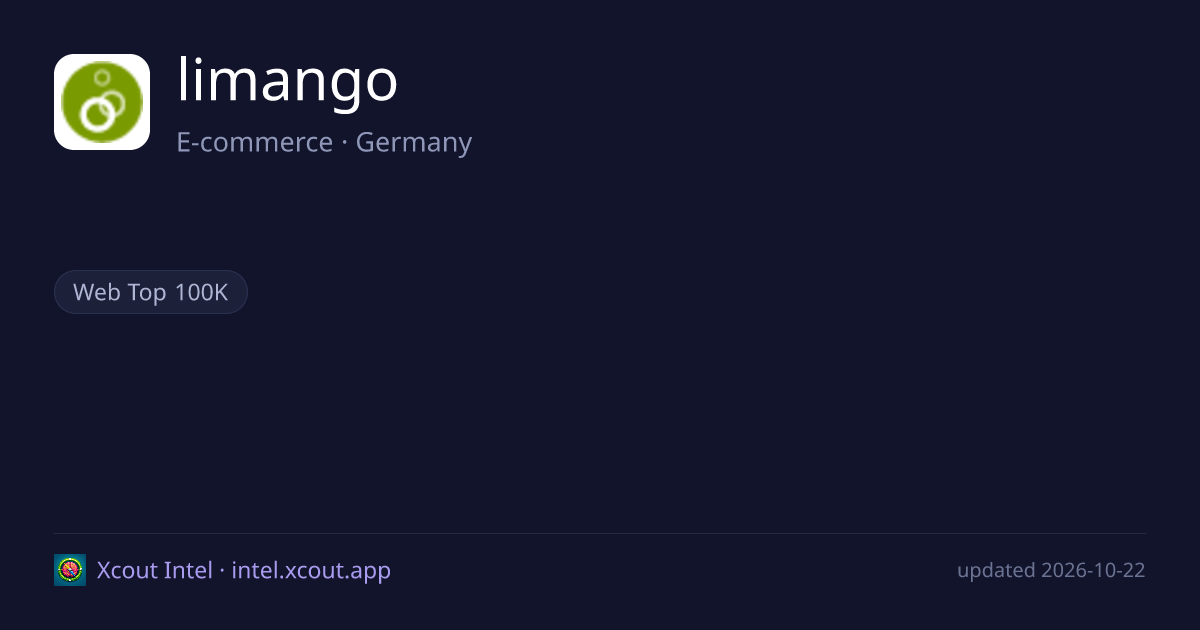 limango — share card preview