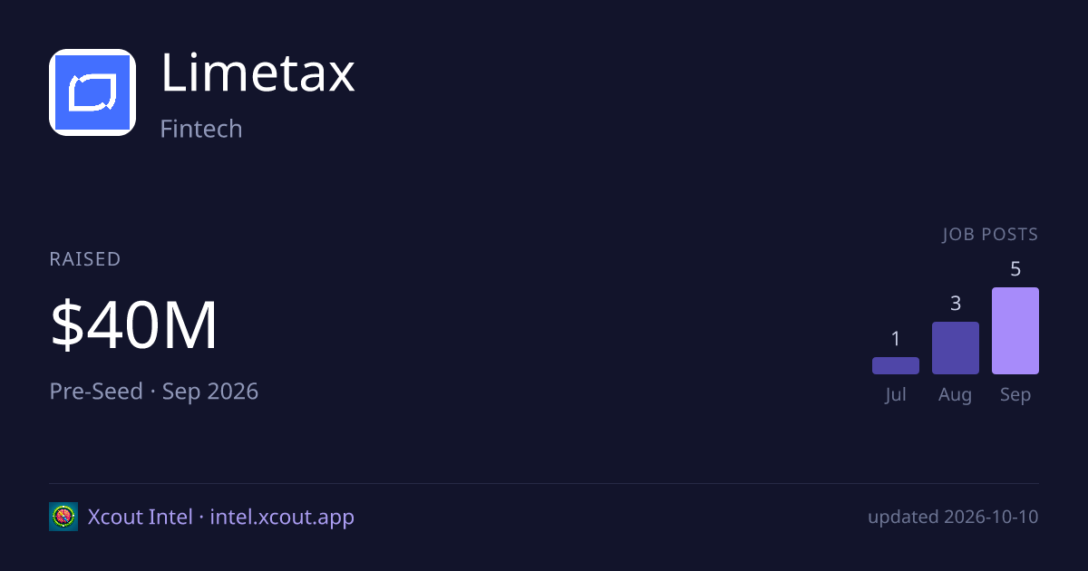 Limetax — share card preview