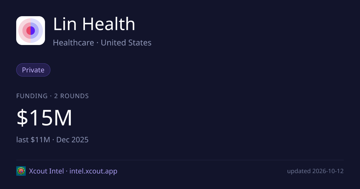 Lin Health — share card preview