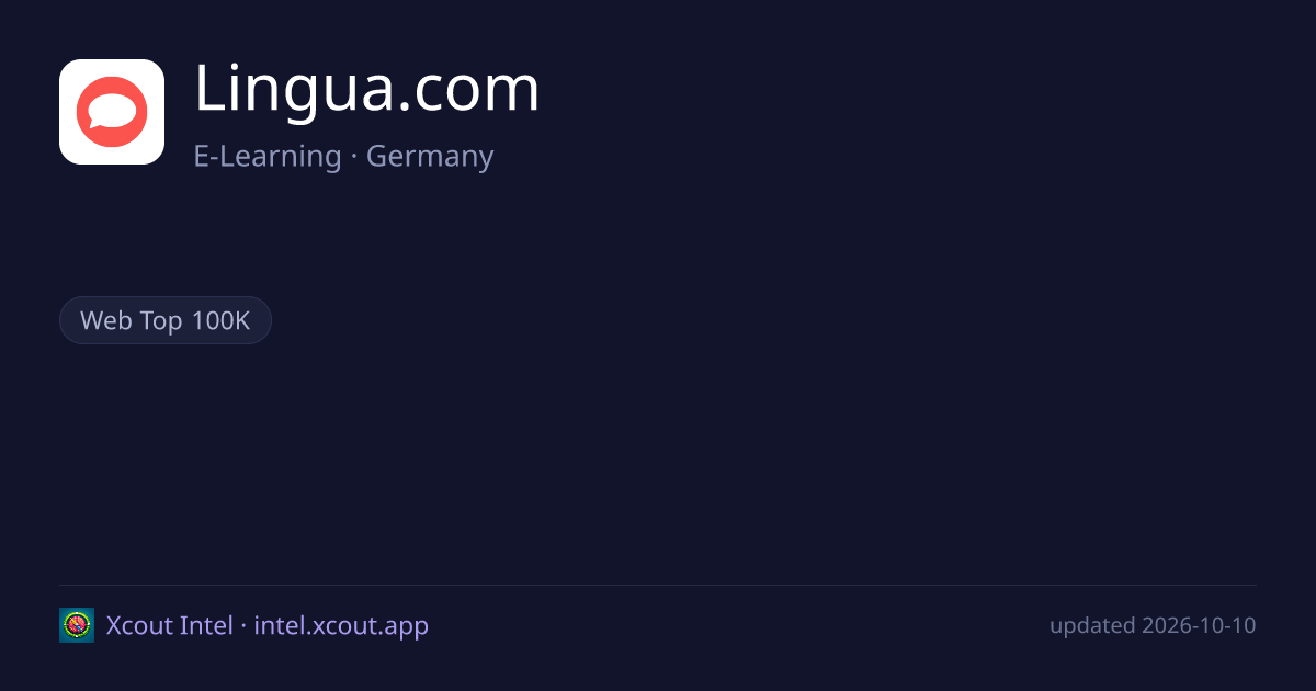 Lingua.com — share card preview
