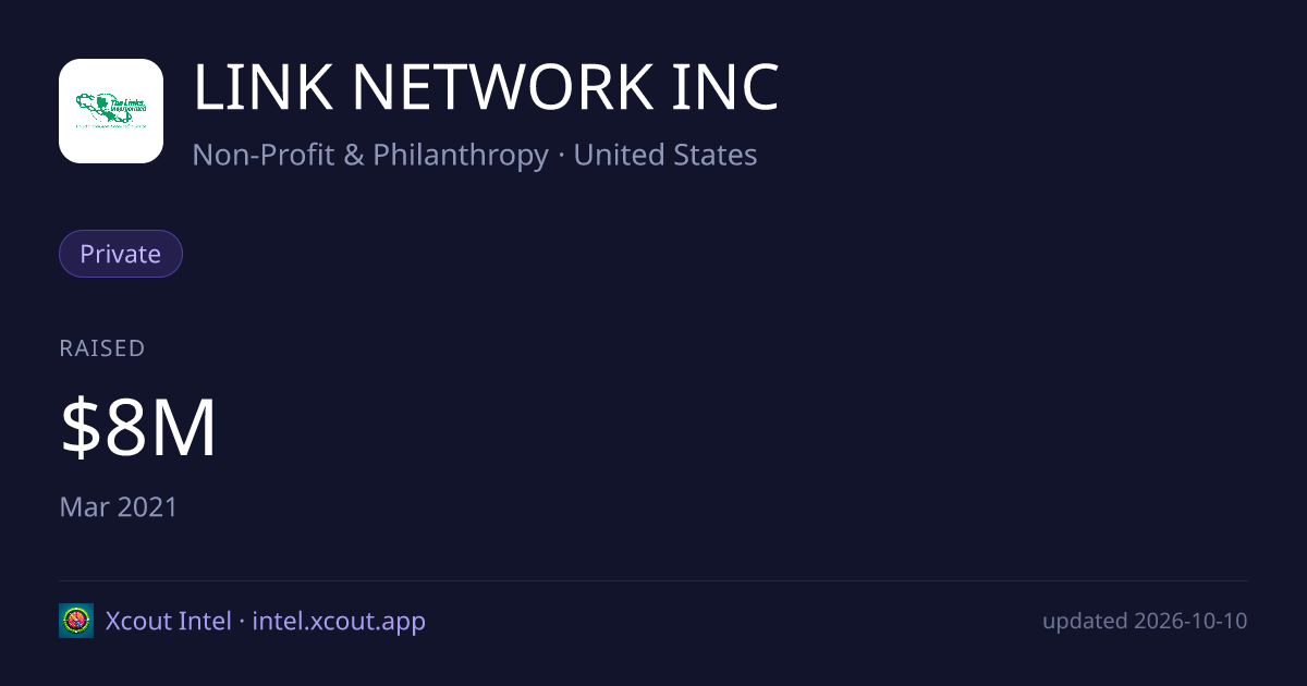 LINK NETWORK INC — share card preview