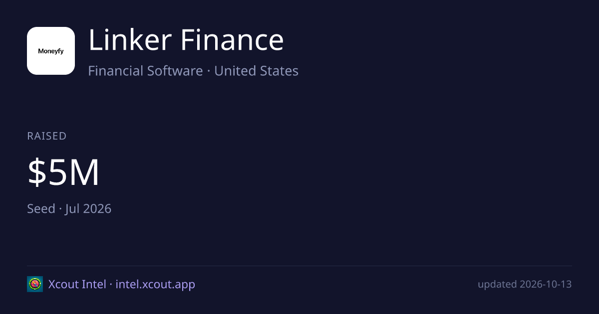 Linker Finance — share card preview