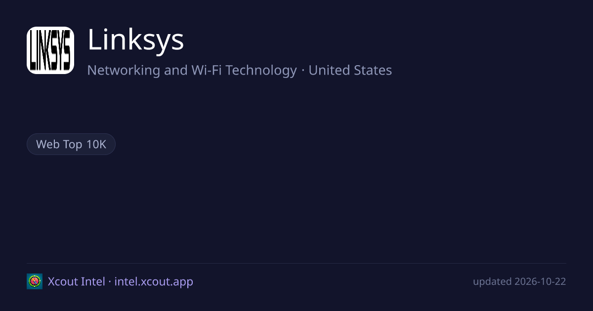 Linksys — share card preview