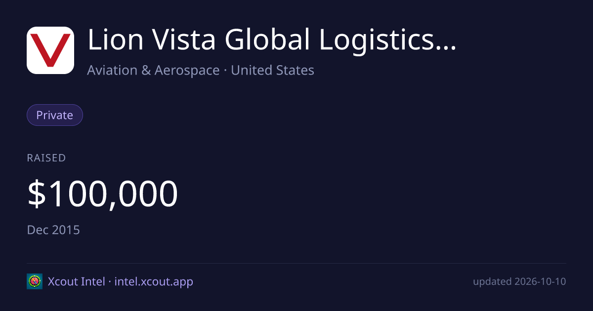 Lion Vista Global Logistics Limited Partnership — share card preview