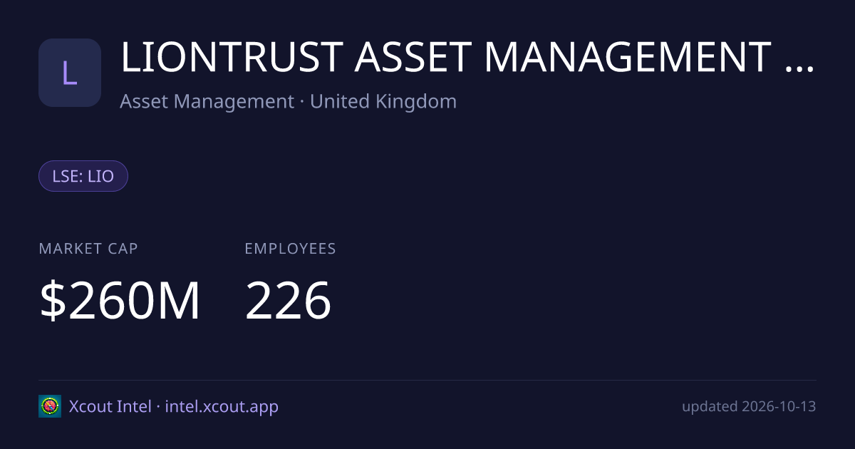 LIONTRUST ASSET MANAGEMENT PLC — share card preview