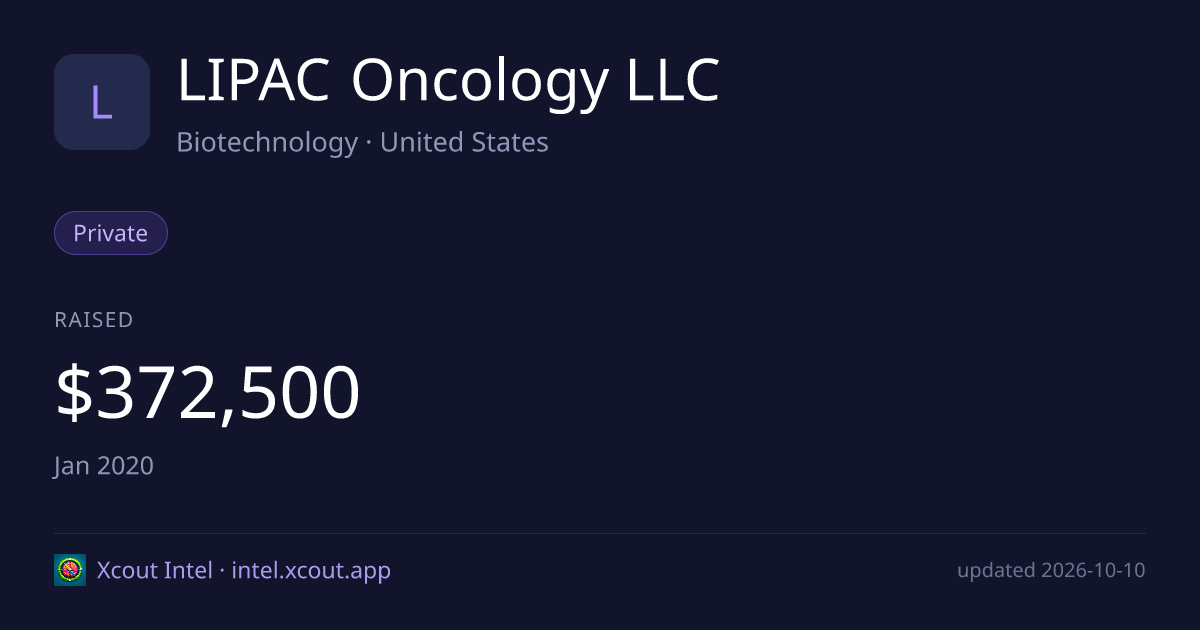 LIPAC Oncology LLC — share card preview
