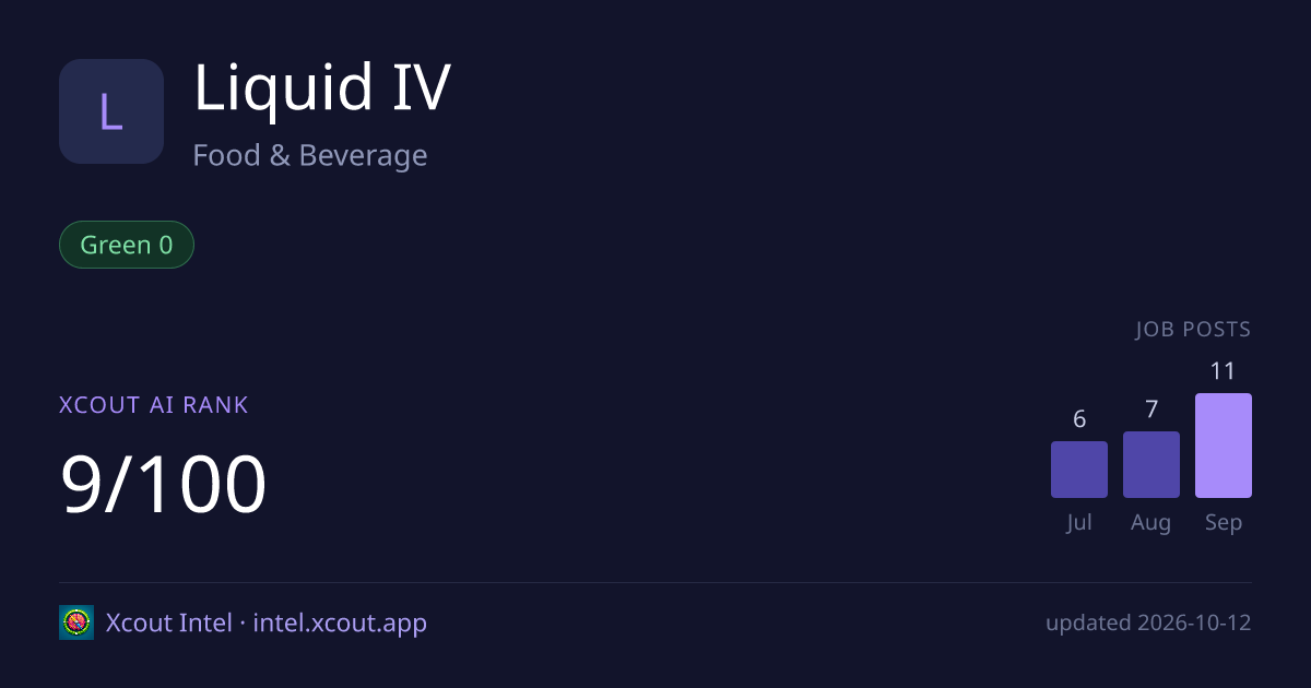 Liquid IV — share card preview