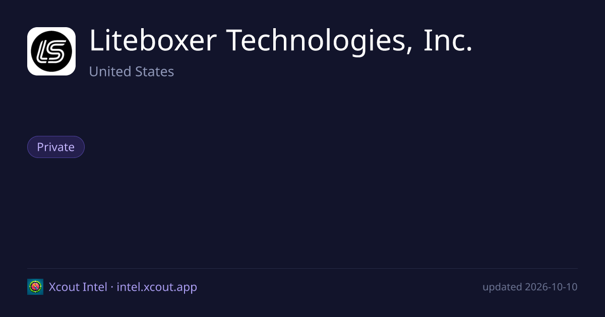 Liteboxer Technologies, Inc. — share card preview